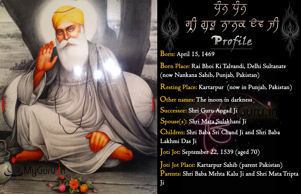 Wallpaper of Shri Guru Nanak Dev Ji | Photo